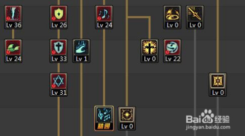 最新奶爸版本加點(diǎn)詳解與裝備升級秘籍