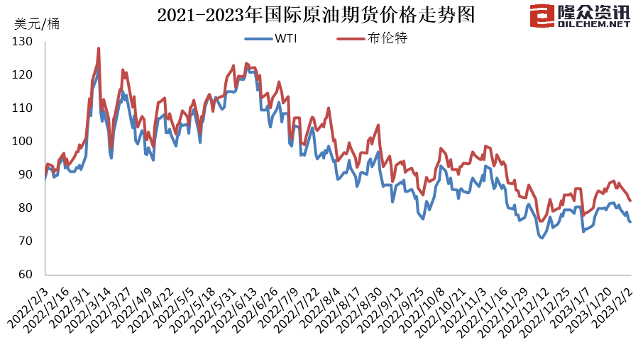 國(guó)際原油價(jià)最新動(dòng)態(tài)與溫馨日常體驗(yàn)