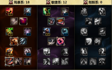 最新瑞文加點步驟詳解與指南