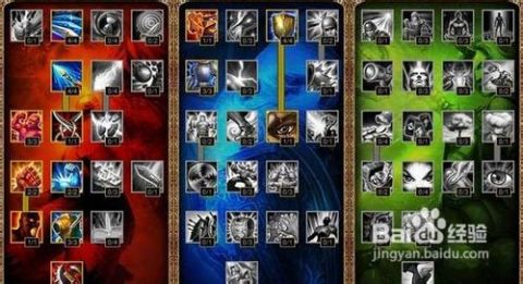 最新瑞文加點步驟詳解與指南