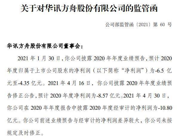 華訊方舟最新動態(tài)揭秘，緊跟技術前沿步伐的全方位指南