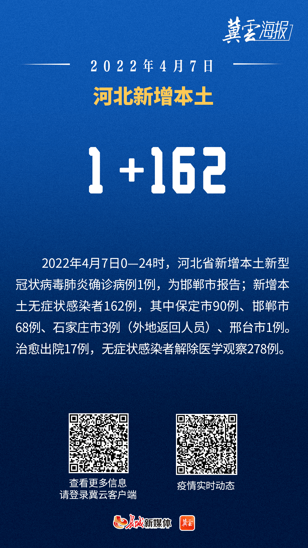 河北邯鄲疫情最新動態(tài)與探索自然美景之旅