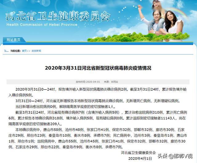 河北邯鄲疫情最新動態(tài)與探索自然美景之旅