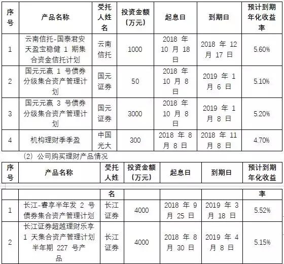 交運股份最新動態(tài)深度分析與觀點闡述
