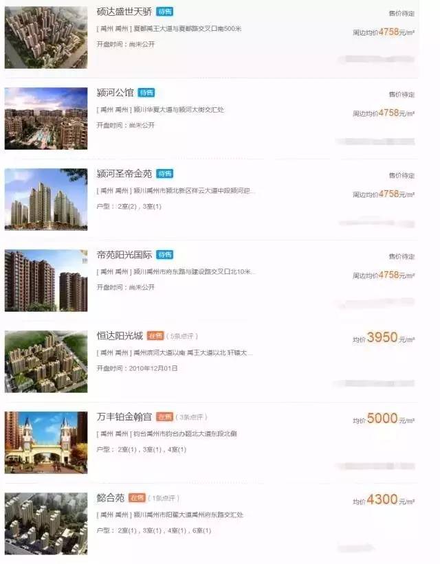 禹州房產(chǎn)最新樓盤房價探秘與獨特風情小店的巷弄魅力