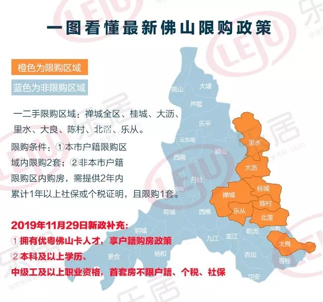 佛山最新購房政策及小巷獨(dú)特寶藏小店探索指南