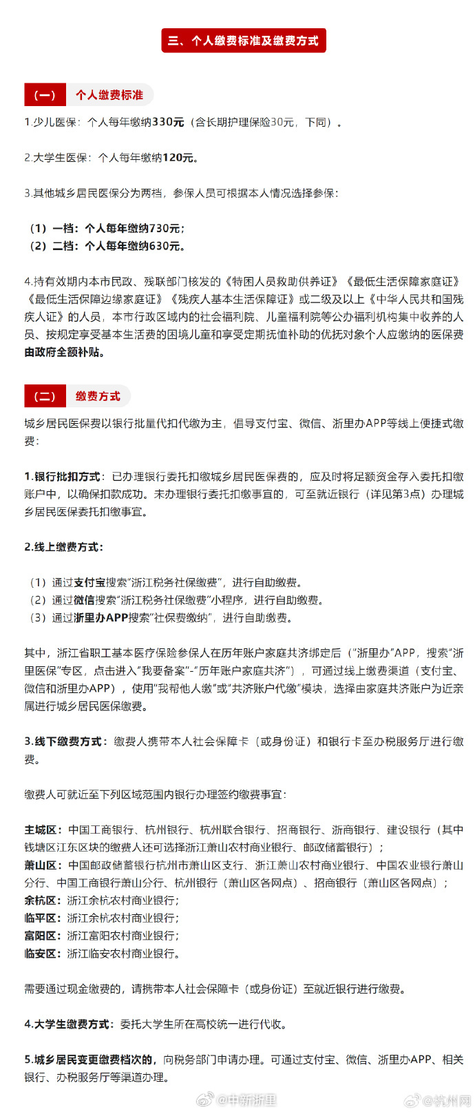 浙江省婦保最新床位費詳解，為您的健康保駕護航