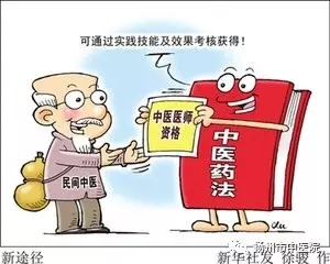 ?? 解讀2025民間中醫(yī)最新政策動向 ??