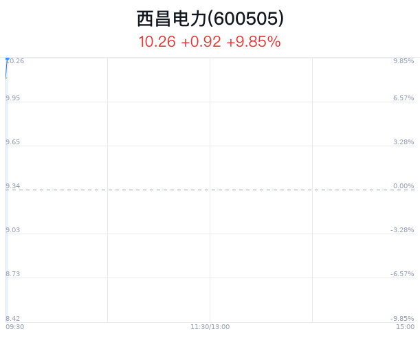西昌伍文江最新動(dòng)向揭秘