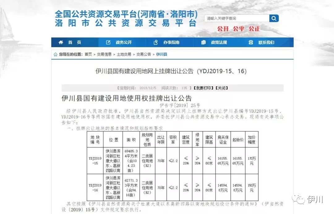伊川房屋出租最新消息?房源更新速遞??