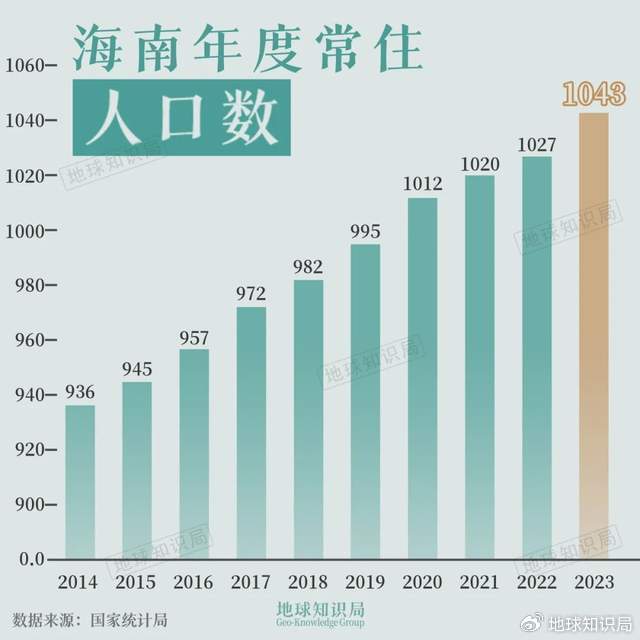 海南亞歐幣最新消息重磅更新與快速進(jìn)展