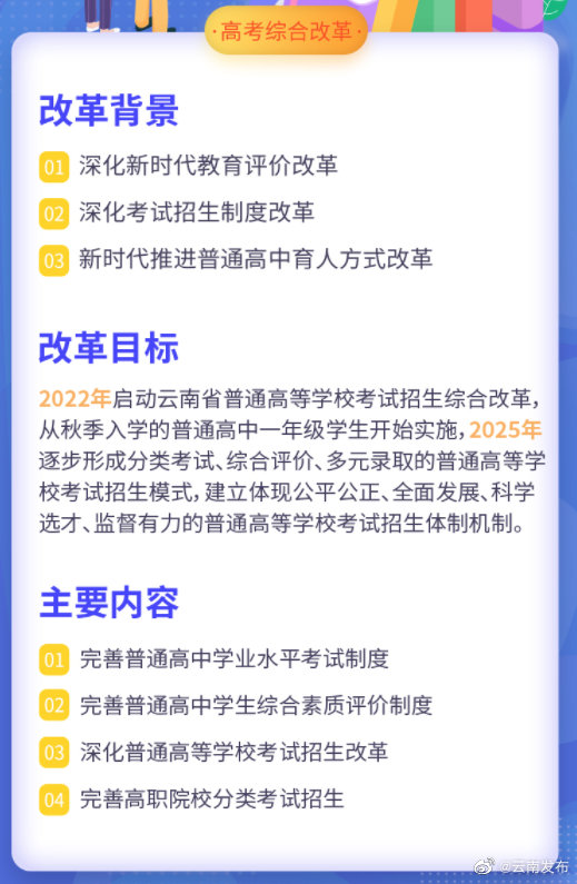 云南駕考改革最新動(dòng)態(tài)更新通知