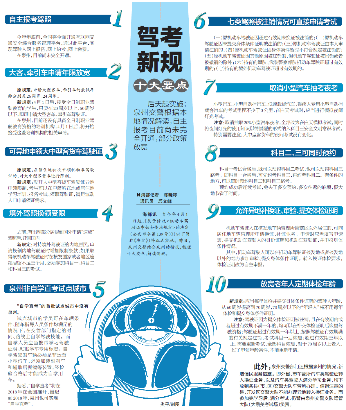 云南駕考改革最新動(dòng)態(tài)更新通知