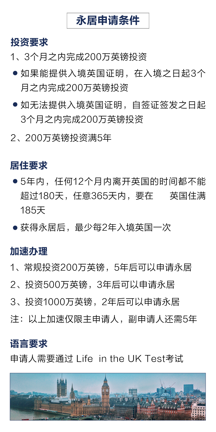 英國投資移民最新政策解讀與分析