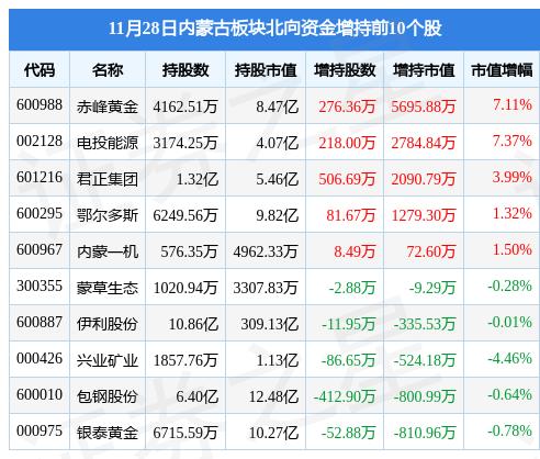 赤峰稀土工程最新動態(tài)更新，最新消息匯總