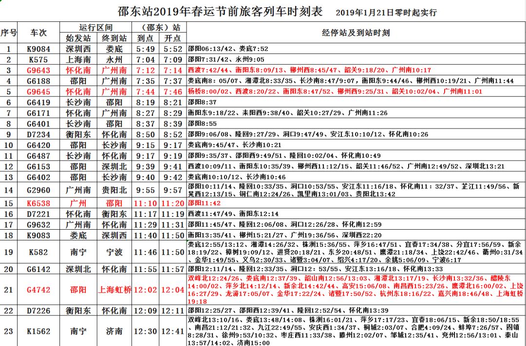 邵東汽車東站最新動態(tài)與巷弄深處的獨特風味探秘