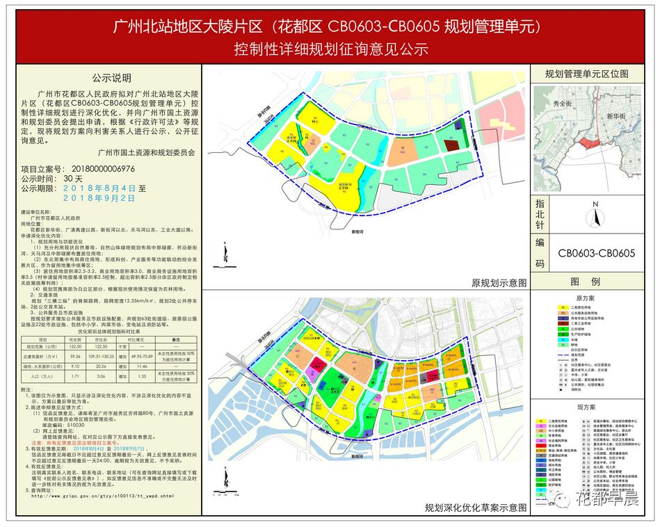 花都區(qū)花東鎮(zhèn)最新征地信息及動(dòng)態(tài)更新