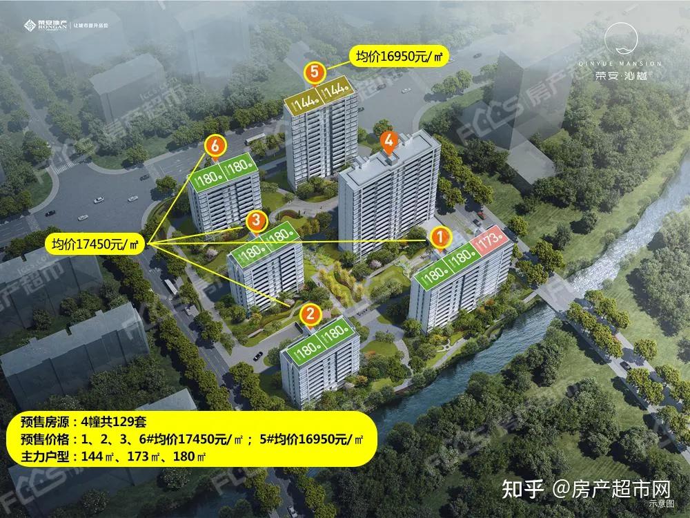 最新湖塘紫廷名苑房價(jià),最新湖塘紫廷名苑房價(jià)背后的溫馨故事