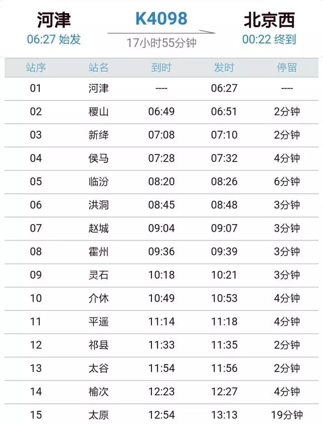 河津火車站最新時(shí)刻表詳解與觀點(diǎn)論述