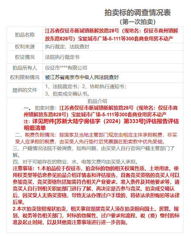 儀征寶能廣場(chǎng)最新動(dòng)態(tài)及小巷特色小店的獨(dú)特魅力