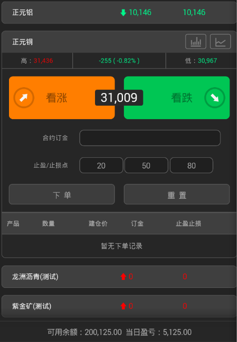 正元恒邦最新動(dòng)態(tài)引領(lǐng)行業(yè)新趨勢(shì)