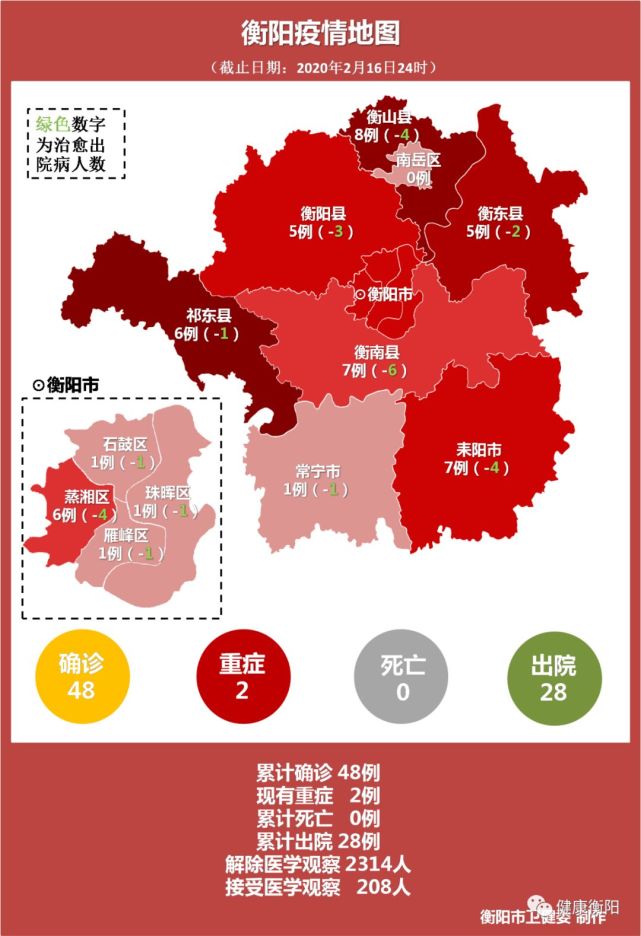 衡陽最新肺病科技產(chǎn)品介紹與進(jìn)展