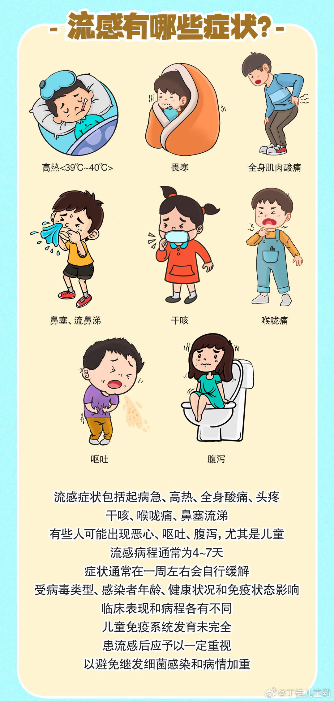 最新流感動(dòng)態(tài),變化帶來(lái)的自信與成就感的鼓舞