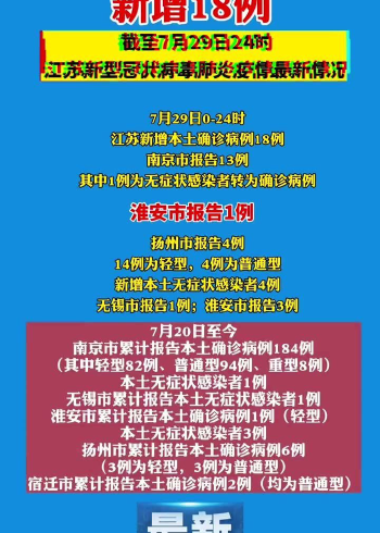 淮安最新疫情動態(tài)與小巷深處的獨特風情