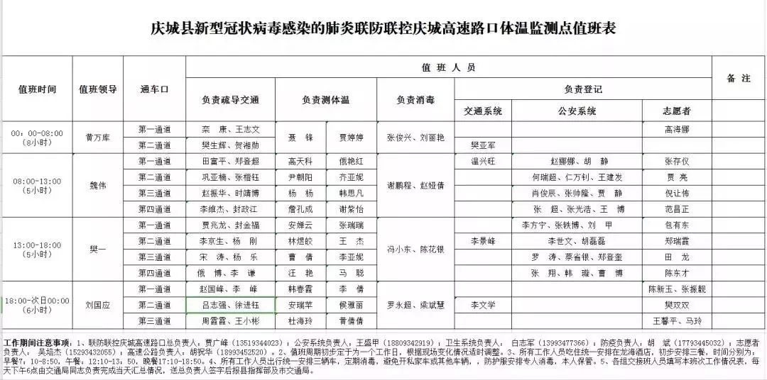 慶陽(yáng)疫情最新動(dòng)態(tài)與防疫指南更新發(fā)布
