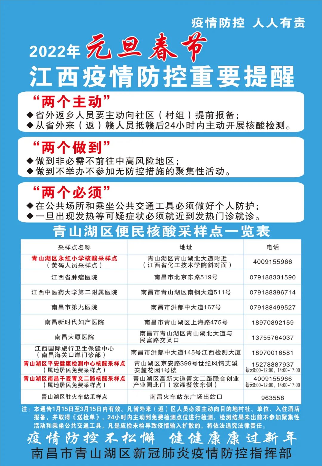 南昌疫情最新動(dòng)態(tài)分析與更新