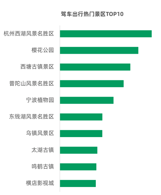 西塘疫情下的獨(dú)特旅行，探尋內(nèi)心寧?kù)o與風(fēng)景浪漫之旅