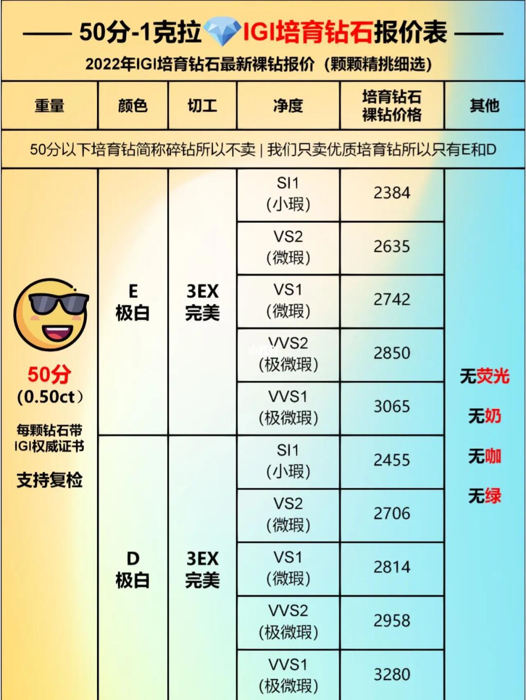 關于最新價格的深度探討與解析