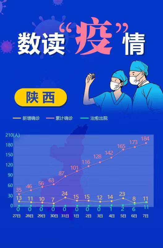 安康最新確診步驟指南及注意事項(xiàng)
