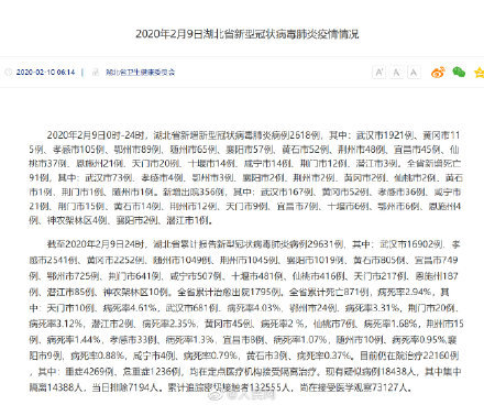 湖北最新病例的溫馨日常記錄