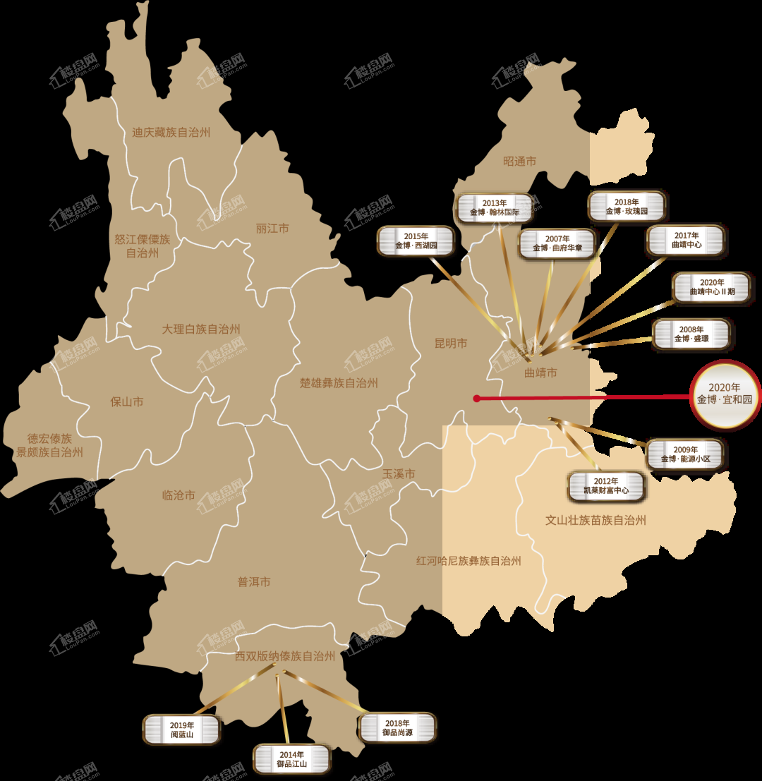 云南地產(chǎn)最新論述概覽