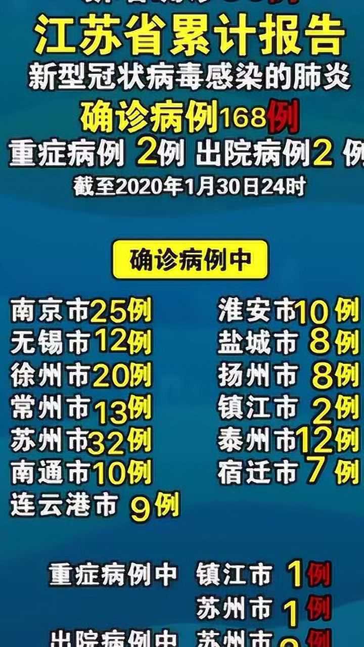 江蘇感染最新情況與小巷深處的獨特風情