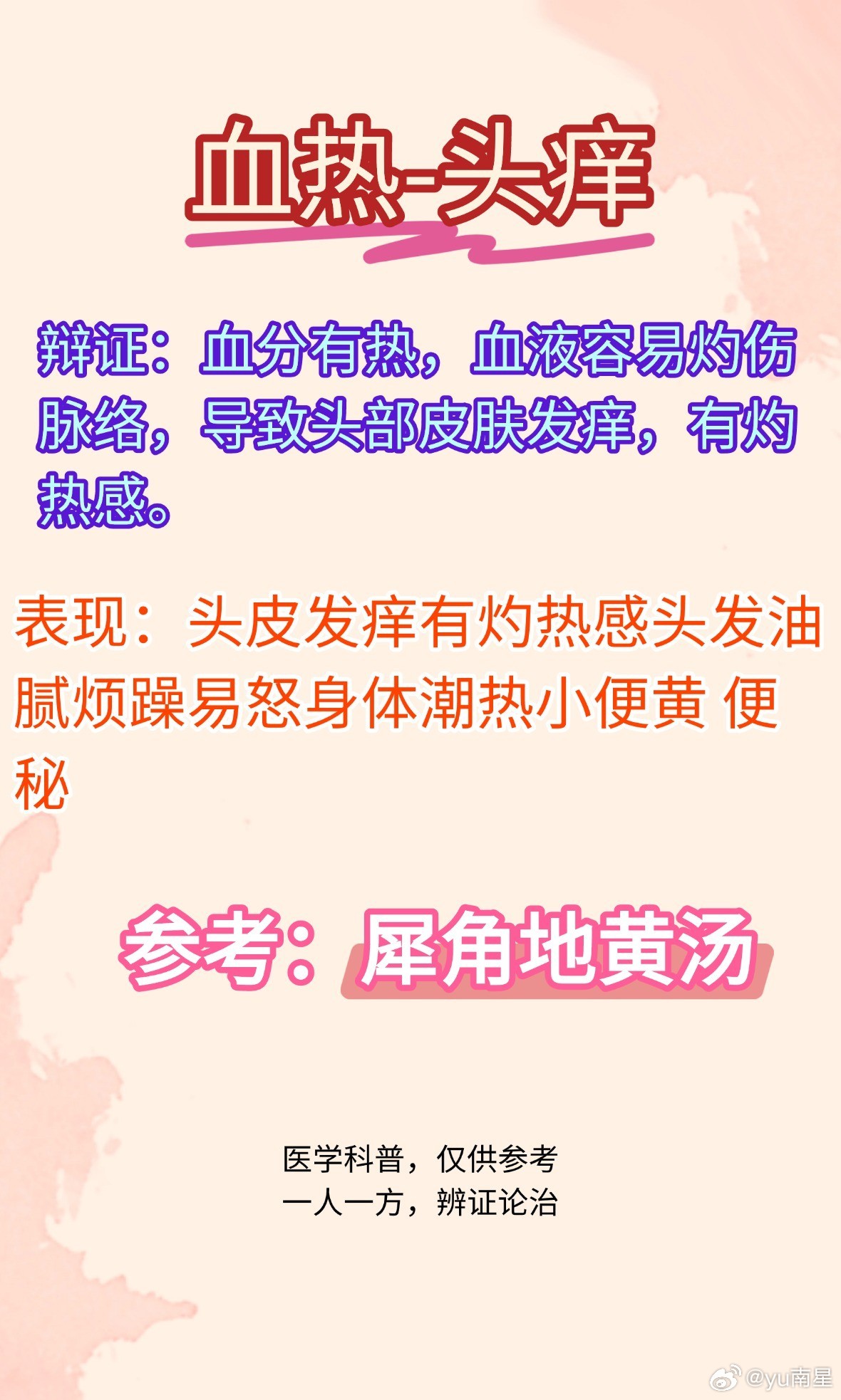 血熱病最新科技產(chǎn)品介紹及進展概述