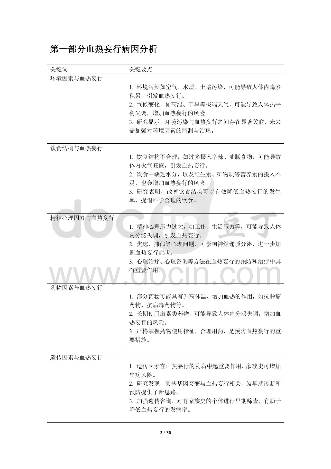 血熱病最新科技產(chǎn)品介紹及進展概述