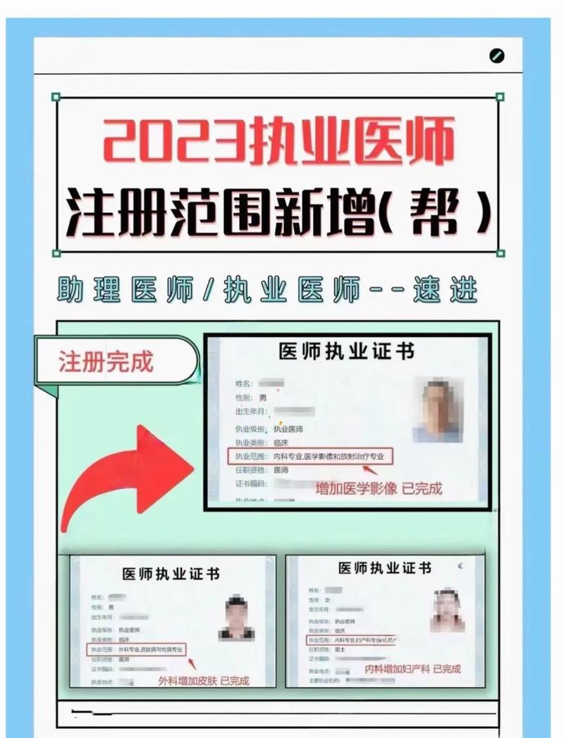 最新執(zhí)業(yè)證高科技產(chǎn)品介紹及運(yùn)用