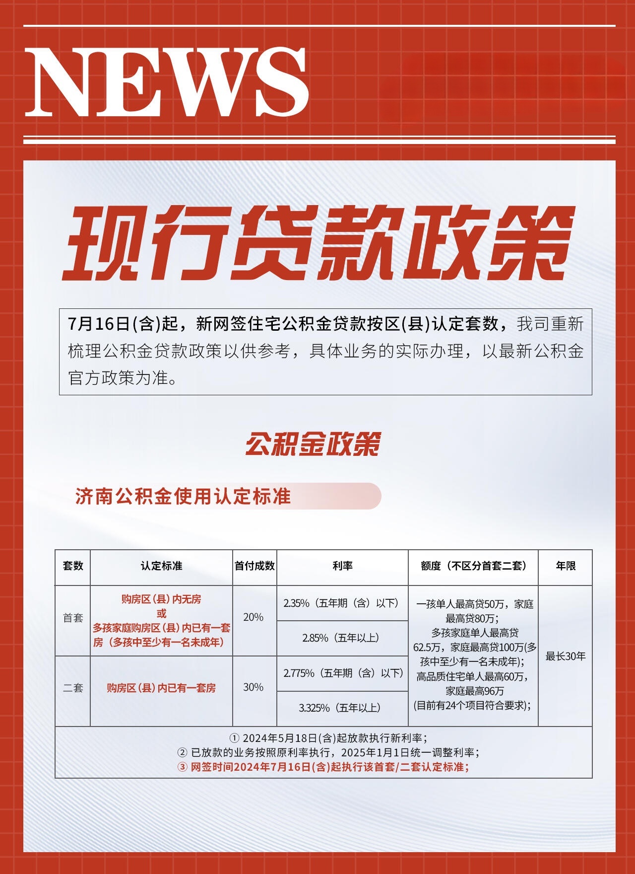 公積金貸款最新論述解析