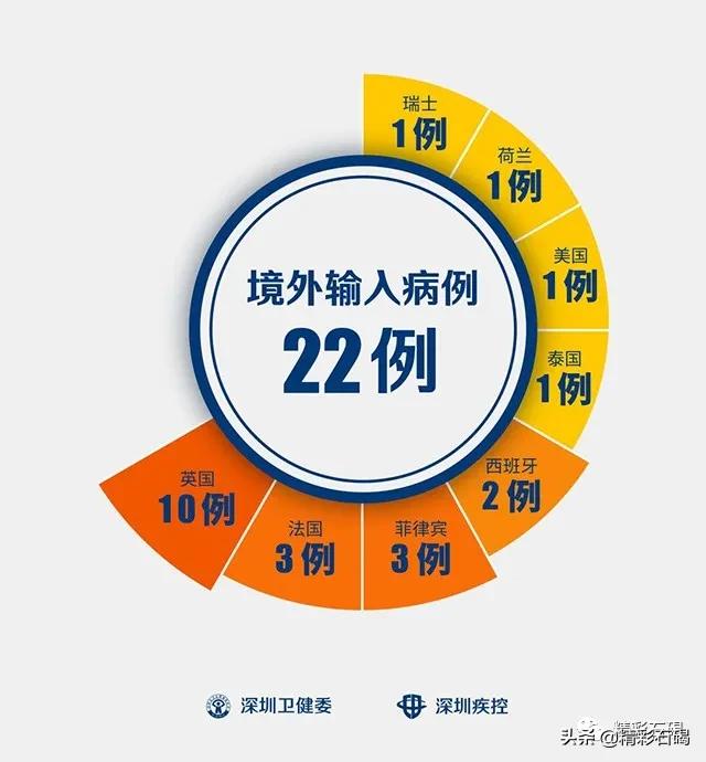 湛江最新確診病例與小巷深處的獨特風味