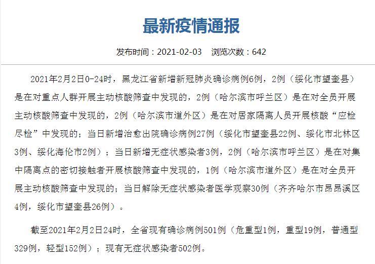 綏化最新病例多維度視角下的觀點分析解讀