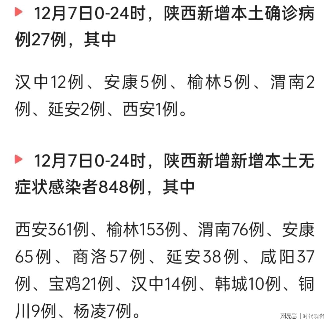 陜西最新疫情下的溫馨日常觀察與記錄