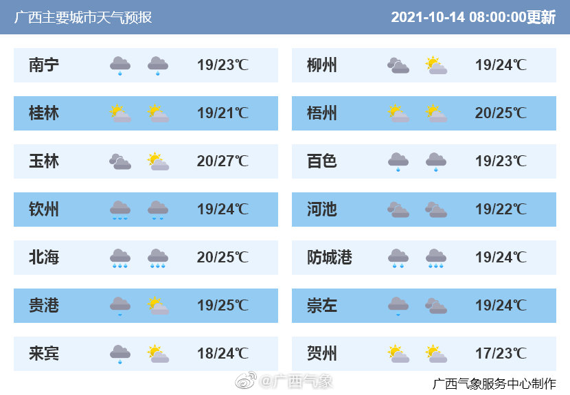 廣西臺風(fēng)最新動態(tài)與小巷美食探秘之旅