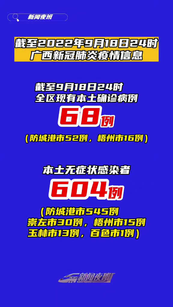 廣西最新疫情通報及動態(tài)更新????
