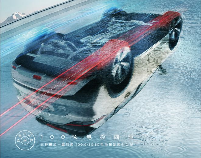 汽車最新動態(tài)概覽 ??