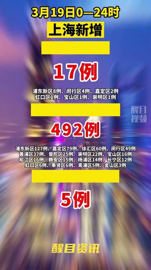 上海疫情最新消息今日更新