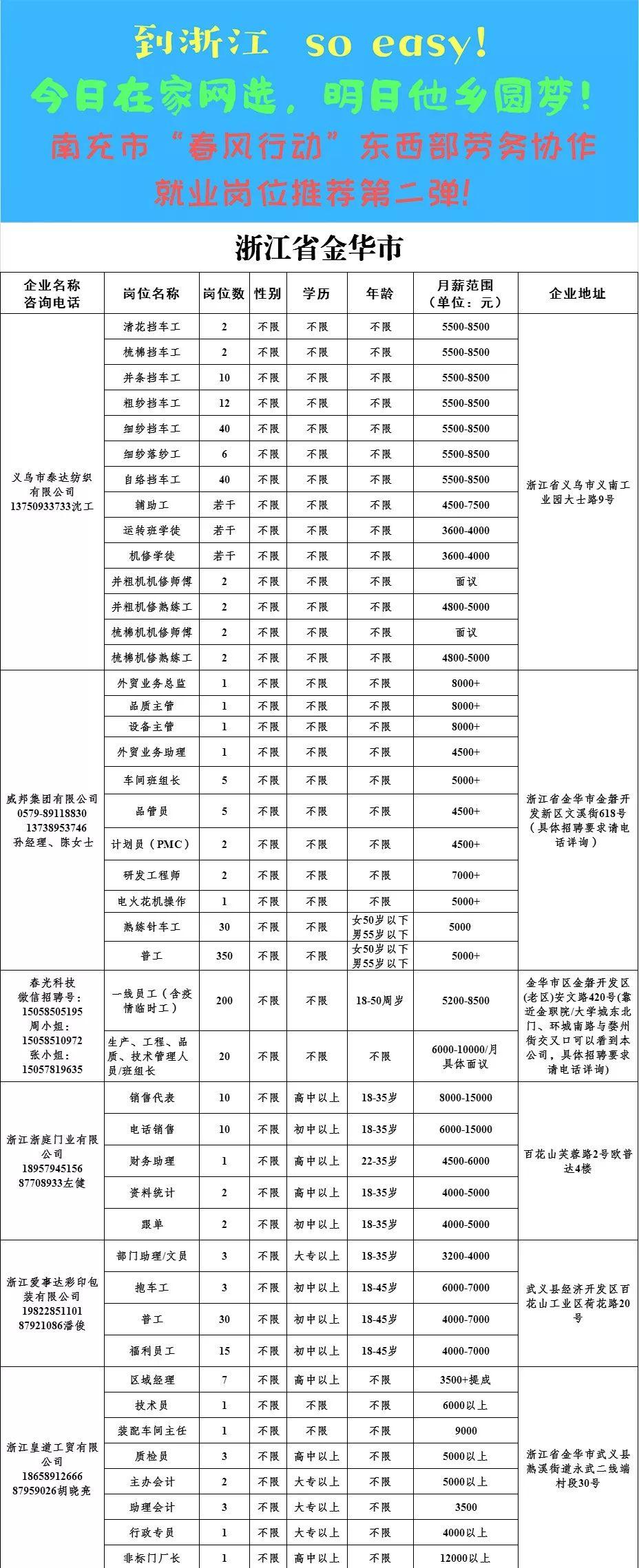 南充最新招聘科技革新引領職場新風尚