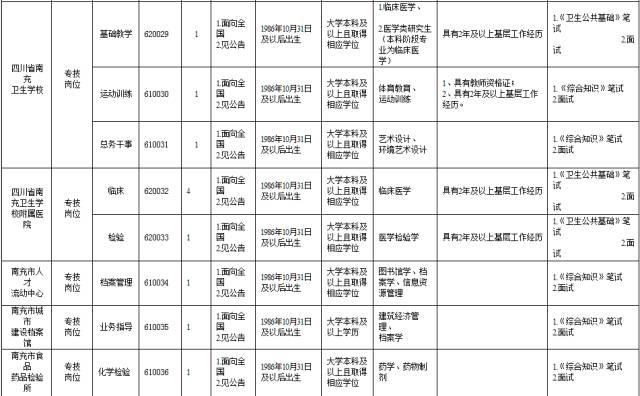 南充最新招聘科技革新引領職場新風尚