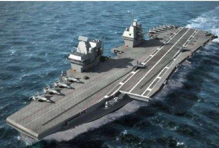 國產(chǎn)航母最新動態(tài)與建造步驟關(guān)注指南